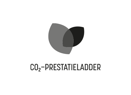 Co2 Prestatieladder